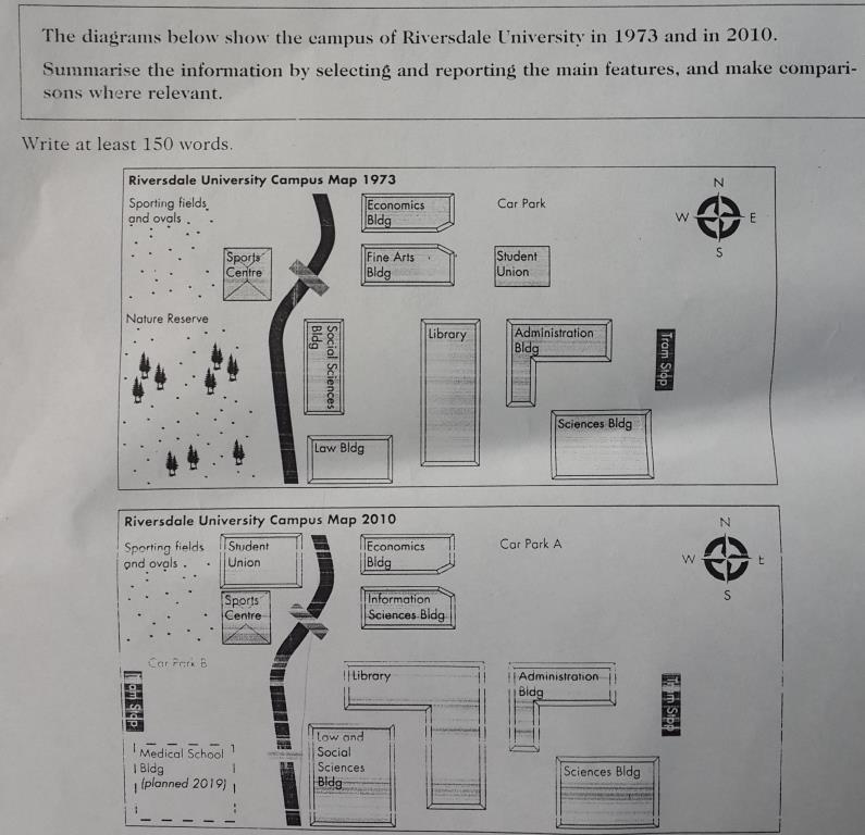 Ielts Liz Writing Task 1 Map 8141